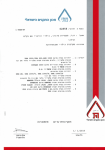 הסמכת חברה